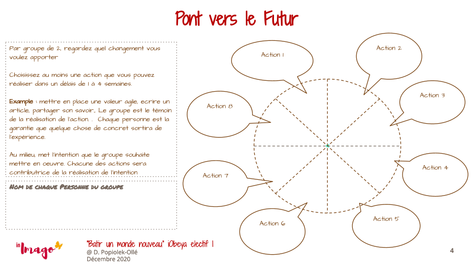Agile Pont vers le Futur,