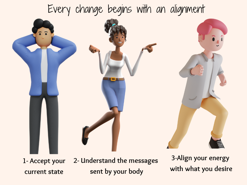 Emotional intelligence