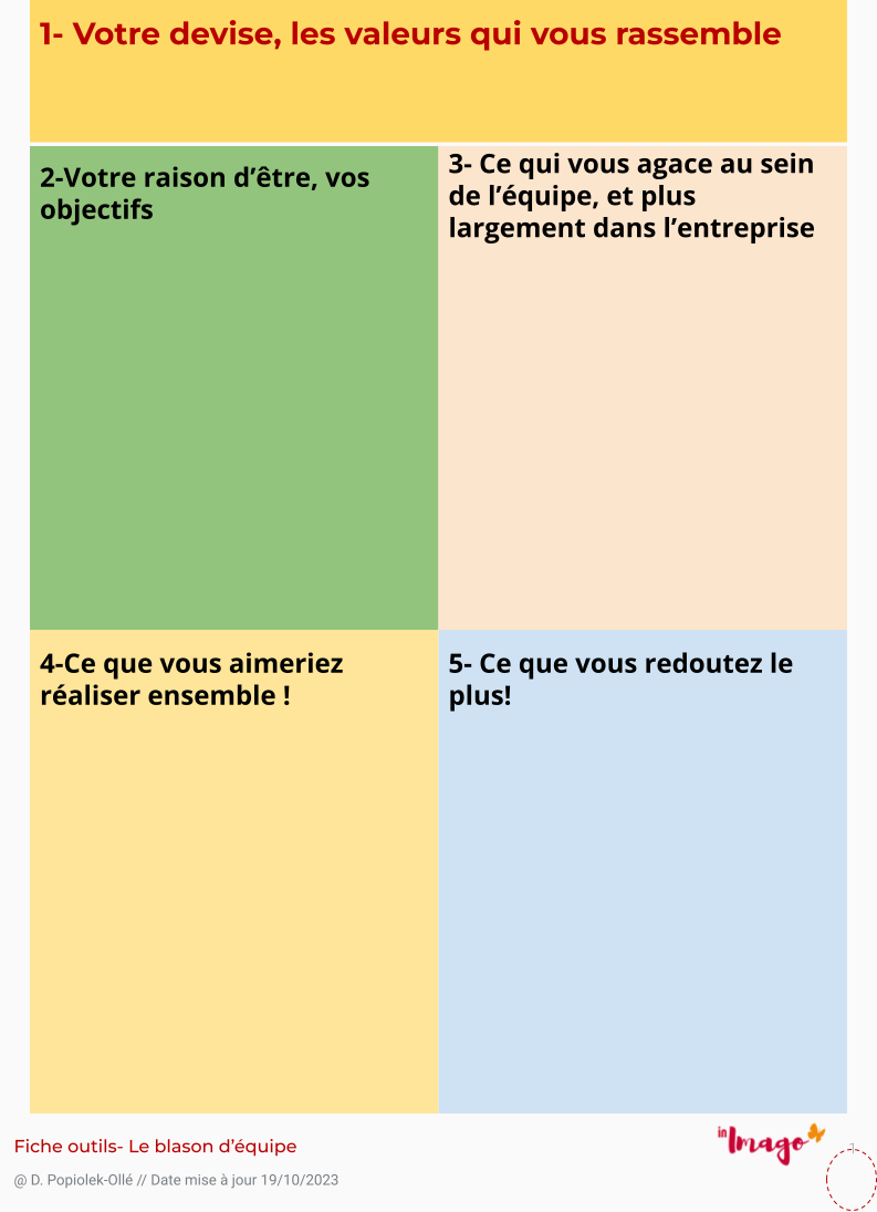 blason